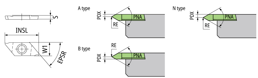TTP60FL8A ZM3