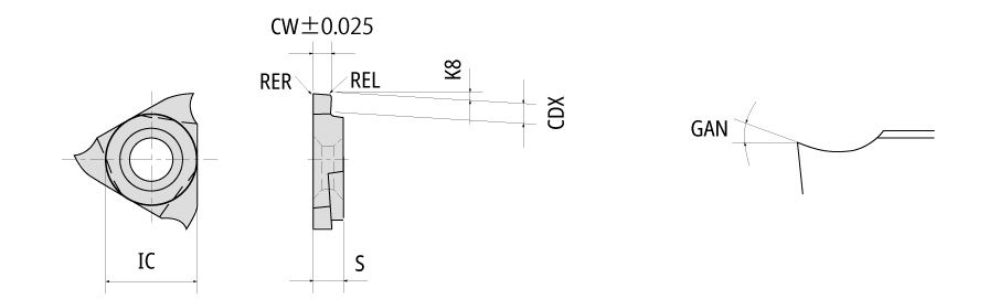 GTMH32200RGX TM4
