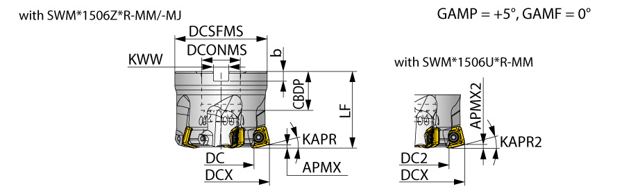 TXSW15M125B40.0R07