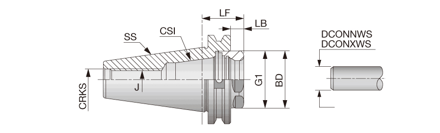 DIN6987150ER32SHORT