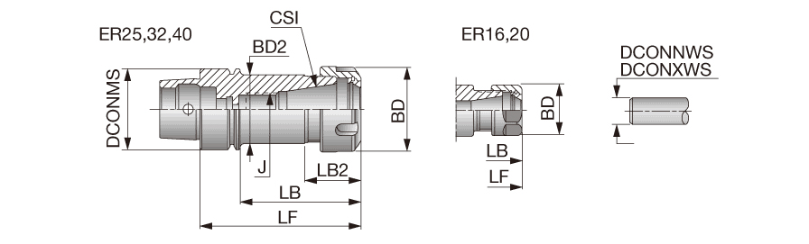 HSKE63ER20X75